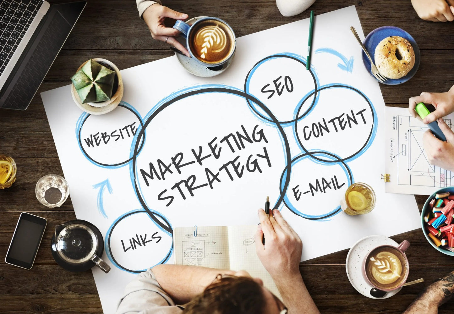 Marketing Consultation Service
